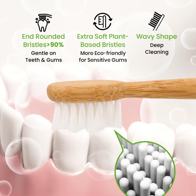 PONPACE Bamboo Toothbrush Heads Compatible with Philips Sonicare, Extra Soft Castor-Oil Bristles for Sensitive Teeth, Eco-Friendly & Gentle Cleaning - Image 4