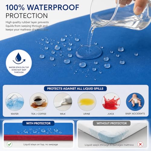 ANS Baby Rubber Sheet Mackintosh/Mattress Protector for Home and Hospital Soft and Original for new Born Babies and Patient (5 Meter Extra Large Size) - Image 5