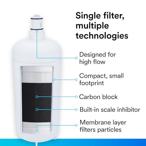 3M Aqua-Pure Water Filtration Products Replacement Cartridge for Commercial Ice Maker Machines HF60-S for High Flow Series ICE160-S & ICE260-S, Reduces Bacteria, Sediment, Chlorine Taste and Odor - Image 5