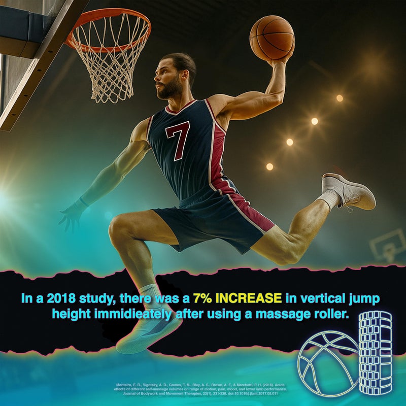 321 STRONG Foam Roller - Medium Density Deep Tissue Massager for Muscle Massage and Myofascial Trigger Point Release , with 4K eBook - Black - Image 5