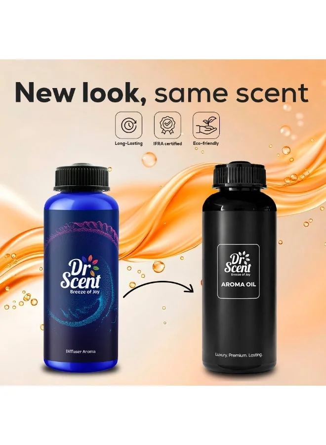 Dr Scent Dr Scent Diffuser Aroma Oil Lemongrass - Lemongrass and Citrus Fragrance Notes | Made in the UK | Perfect for Offices, Homes, Shops, Hotel Rooms & Big Lobbies(1000ml)