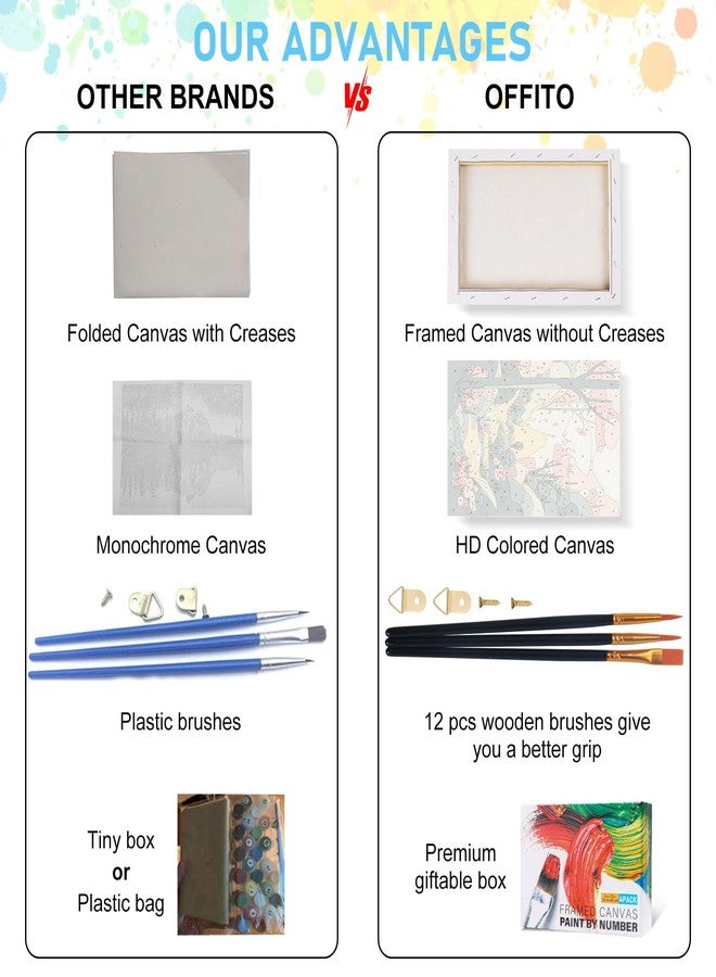 Offito 4 Pack Framed Paint by Numbers Kit for Adults Beginners with Wooden Easel, Four Seasons Easy Paint by Number Kit with Frame, Watercolor Adult Paint by Number Framed Canvas (8 * 12 Inch) - Image 5
