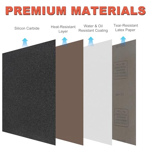 BMOTL Sandpaper Sheets Assortment for Automotive ：42 Pcs Wet Dry 9x3.6 Inch Ultra Fine Sand Paper 1000 1200 1500 2000 3000 5000 High Grit for Car Polishing Meatal Wood Finishing - Image 3