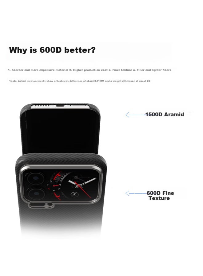 Conga Xiaomi 17 Case Kevlar Aramid Fiber Protective Cover Full Wrap Ultra-thin Hard Shell Shockproof Cooling Tetris Magnetic Metal Ring Crater - Image 2