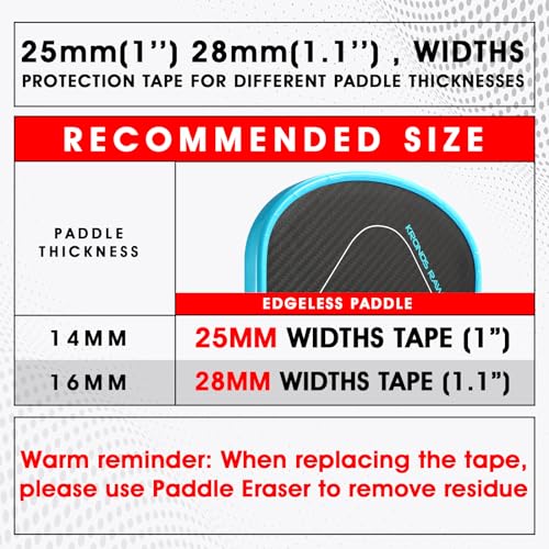 PICKLETECH Clear Pickleball Edge Guard Tape – No Wrinkling, Protects Edge & Covers Lead Tape – 28mm/30mm – Fits All Brands & Standard Paddles - Image 2