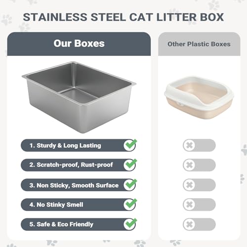 Kirecoo Stainless Steel Cat Litter Box, Large Metal High Sided Cat Pan Box, Indoor Litter Tray, Non Stick, No Smell, Easy to Clean, Pet Toilet Supplies for Cats - Image 4