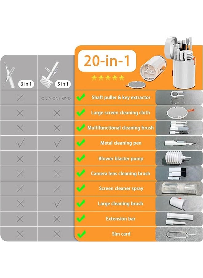 dida-cosmos 20 in 1 mobile and laptop screen cleaning kit,applicable to computer accessories cleaning,black - Image 2