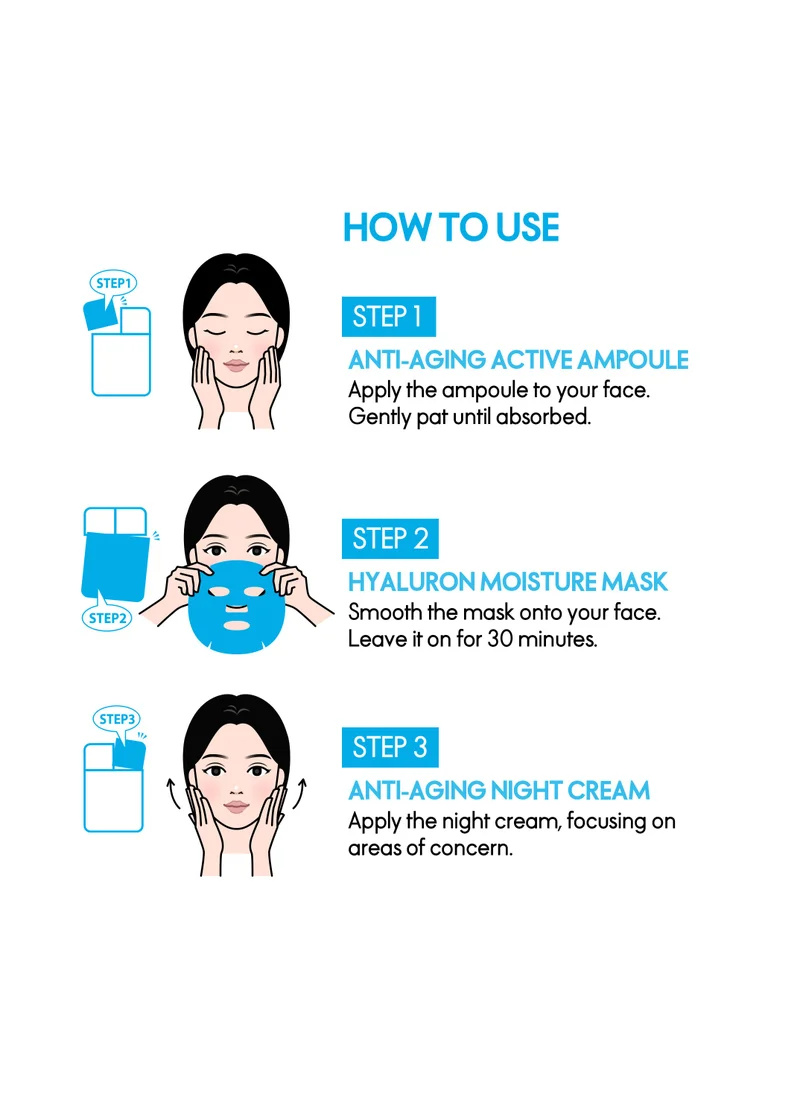 ايل ELLE Anti-Aging Hyaluron Moisture Mask 3-Step Care Kit - Hydrating Ampoule, Moisture-Boosting Mask, Night Cream - Deep Hydration, Skin Firming, Wrinkle Reduction, All Skin Types,  Pack of 4