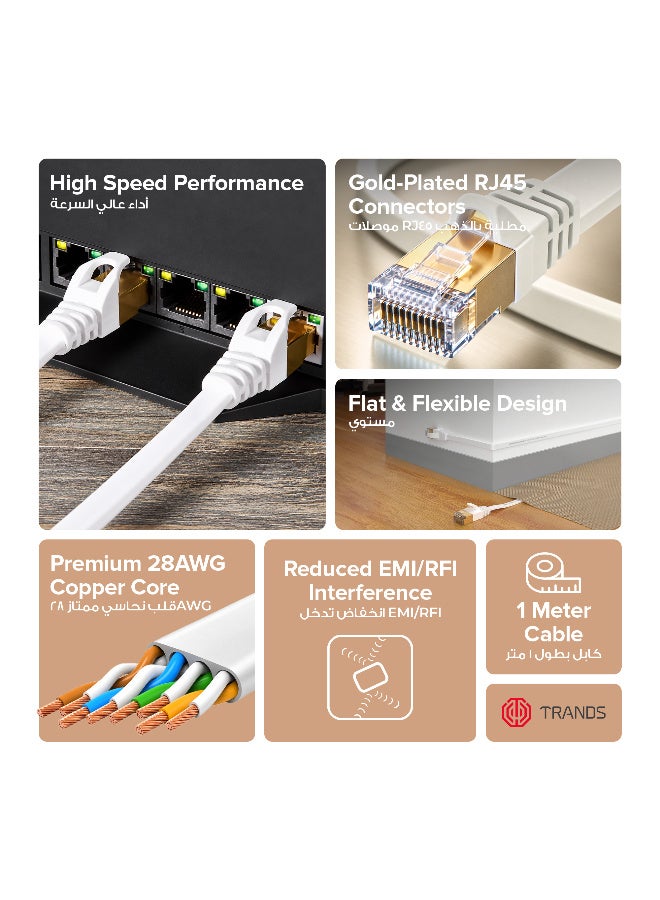 Trands CAT7 Gigabit Flat Cable - 1 Meter, 10Gbps 1000MHz High-Speed Network LAN Cord, Gold-Plated RJ45 Connectors - White - Image 2