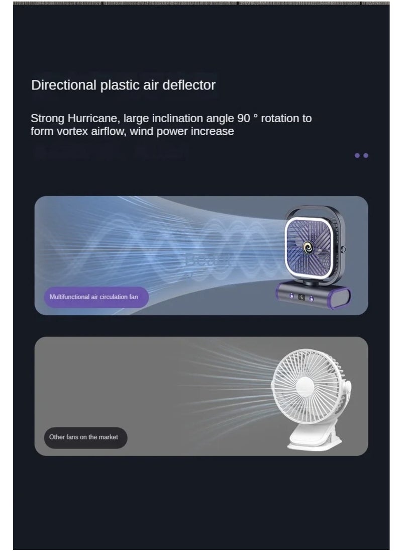 OUYoo OUYoo Portable fan is rechargeable, a small personal fan operated by battery, a multi-angle free wind direction adjustable USB desktop fan, a mini desk fan for bedroom, home, office, office, camping, travel, wall hanging fan, multi-function 5-speed wind speed adjustment, with nightlight lighting, and automatic head shaking function on left and right. (Grey)  - Image 3