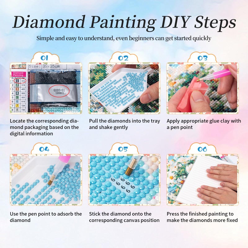 Camocin Diamond Art Kits for Adults Coffee, 5D City Landscape Diamond Painting Kits for Adults Beginners, DIY Street Full Round Dots Drill Gem Art Kit for Gift Home Wall Decor 12 x 16 Inch - Image 5