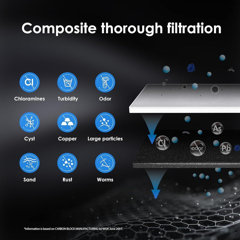 Waterdrop RF10 Replacement Filter Cartridge for 10UA/10UB Under Sink Water Filter, Reduces PFAS, PFOA/PFOS, Lead, Chlorine, Bad Taste & Odor, NSF/ANSI 42 Certified, 11K Gallons High Capacity - Image 5