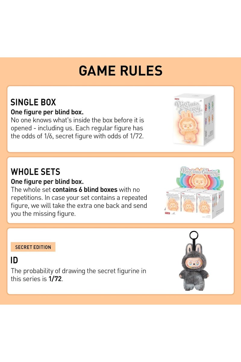 POP MART Labubu The Monsters Big into Energy Series-Vinyl Plush Pendant Blind Box, Blind Box Figures, Random Design Action Figures Collectible Toys Home Decorations, Single Box - Image 3
