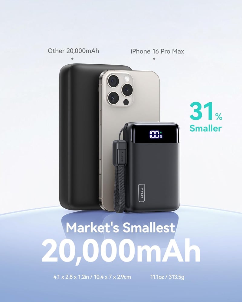 INIU General standard crafted Power Bank, Smallest 22.5W 20000mAh USB C in & Out Portable Charger Fast Charging, PD 3.0+QC 4.0 LED Display Phone Battery Pack Compatible with iPhone 17 16 15 Samsung S25 S24 Huawei Honor etc General standard compliant quality - Image 2