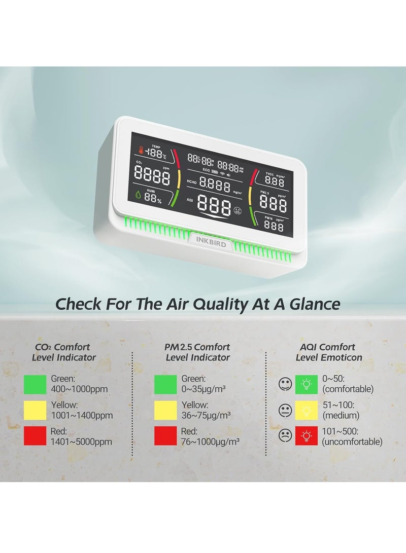 INKBIRD WiFi Air Quality Monitor Indoor Multifunctional Air Quality Detector - Image 4