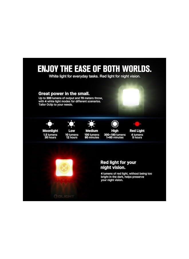 OLIGHT OLIGHT Oclip Flashlight, Hands Free Flashlight with Red& White Light, Lightweight Magnetic Clip-on Light, Bright LED Work Light, Rechargeable Safety Light for Night Walk, Cycling, Warning（OD Green）  - Image 4