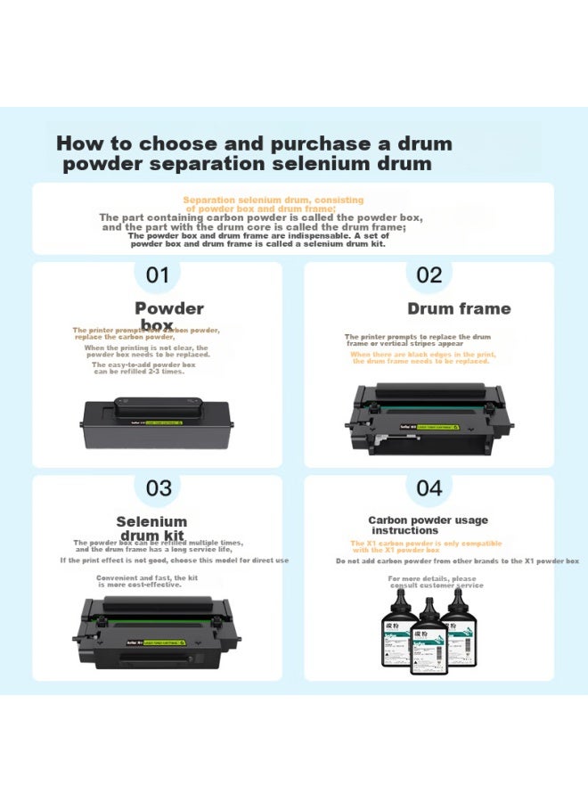 Befon Deyin Compatible Toner Cartridge For Huawei-X1, Three-Pack, Suitable For Huawei F-1500 Toner Cartridge, Bisheng X1 Max Ink Cartridge, Huawei Pixlab X1 Laser Printer X1 Drawer-Type Toner Cartridge, Drum Unit - Image 2
