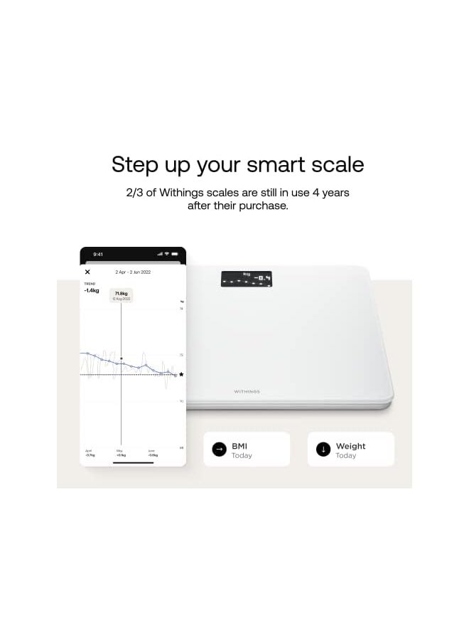 Withings - Withings / Nokia Body – BMI Wi-Fi Scale, WBS06 - Image 1