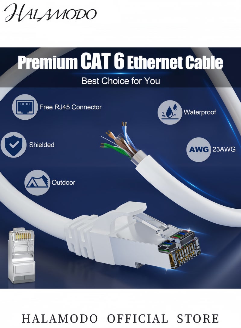 HALAMODO 328ft Cat 6 Outdoor Ethernet Cable Heavy Duty Waterproof UV Resistant Direct Burial LAN Cable for High-Speed Internet Shielded 23AWG Copper Ideal for Router Gaming and Office Use - Image 2