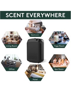 Necomi Home Smart Scent Air Machine, Bluetooth Hotel Series Diffuser ,Anhydrous Essential Oil Diffuser 400ml Cold Air Scent Diffuser For Hotels, Offices, Homes, Spas, Bathrooms (Black)  - Image 4