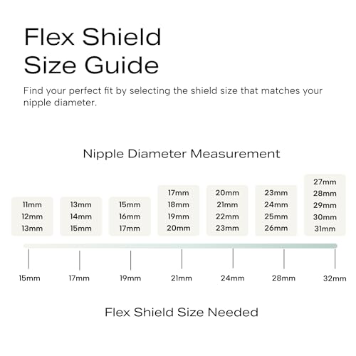 Zomee Flex Breast Nipple Shield Latch Assistance Inverted or Flat- Comfortable & Soft for Easy Pumping Use for Z1 Z2 Breast Pump (Multiple 2 Pack Sizes) (21mm) - Image 4