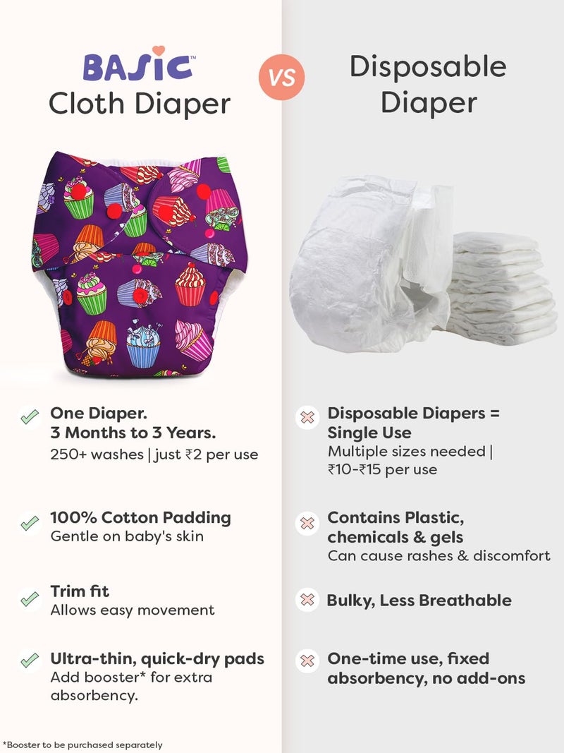 Superbottoms حفاضات قماش متقدمة مضادة للتسرب من سوبر بوتومز للأطفال، ماصة عالية 100% قطن، حزمة كومبو تحتوي على 2 حفاضة قابلة لإعادة الاستخدام و2 وسادة إدخال قابلة للغسل، مناسبة من 3 أشهر إلى 3 سنوات، تقلل من الطفح الجلدي - Image 4