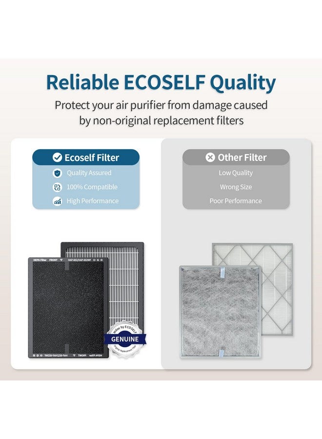 ECOSELF Air Purifier Replacement Filter for ECOSELF HAP602/ HAP602WF Air Purifier, 3-Stage Filter Repacement for High-Efficient Filtration (2 Pack) - Image 2