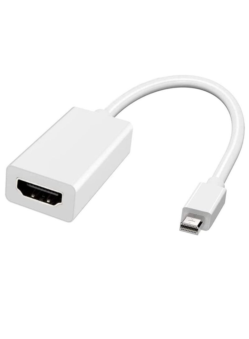 DP To HDMI AV Adapter For Apple Macbook Pro Air Mac (White) - Image 2