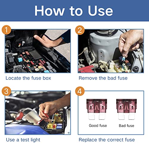 ZIPCCI 80 Pcs Standard Car Fuse, Fuses Assortment kit(1A/3A/5A/10A/15A/20A/30A/40A) Automotive Blade Fuse for RV, Truck, Marine, Auto Accessories - Image 5