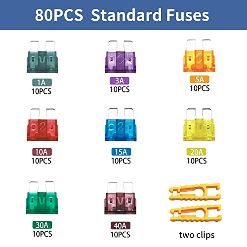 ZIPCCI 80 Pcs Standard Car Fuse, Fuses Assortment kit(1A/3A/5A/10A/15A/20A/30A/40A) Automotive Blade Fuse for RV, Truck, Marine, Auto Accessories - Image 2