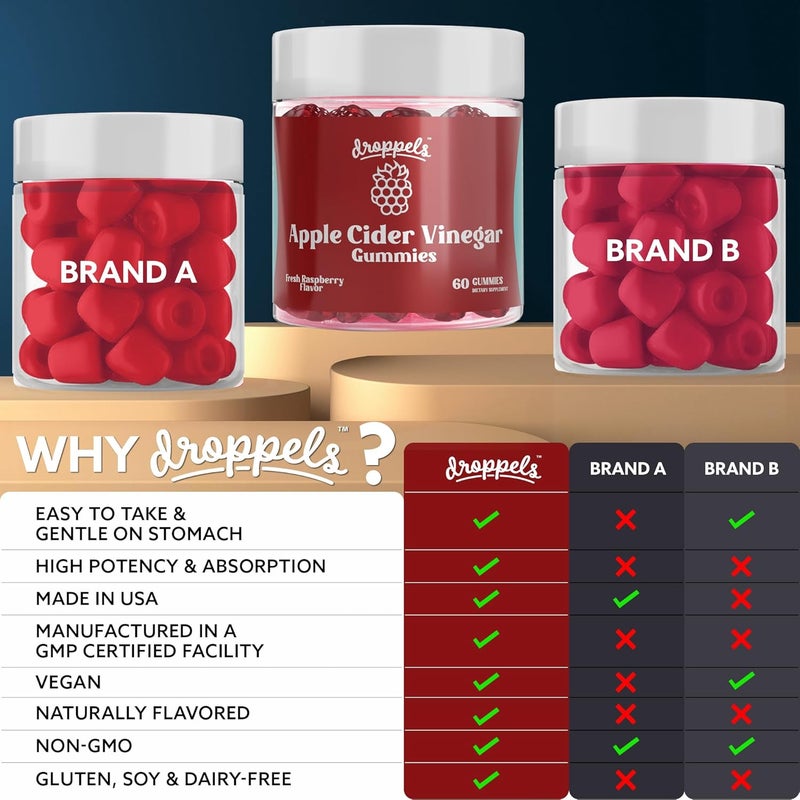 Droppels Apple Cider Vinegar Gummies 1000mg with Beet Root  Pomegranate  NonGMO VeganFriendly Gluten Free  Supports Digestion Metabolism Energy  Immune Health  Raspberry Flavor - Image 2