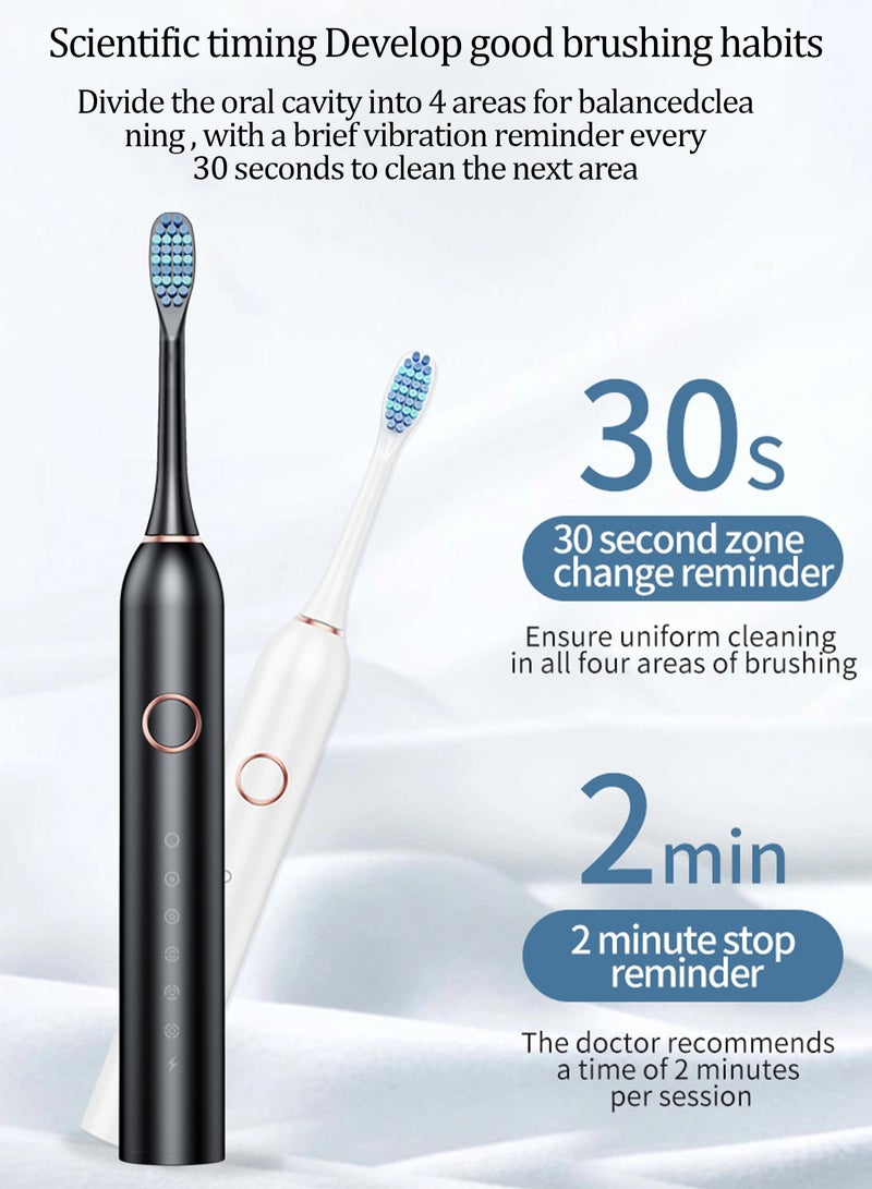 Fanski Electric Toothbrush, Sonic Toothbrush with 8 Brush Heads Ultra Sonic Motor 6 Modes, Rechargeable, IPX7 Waterproof, Electric Toothbrush for Adults and Teenagers - Image 3