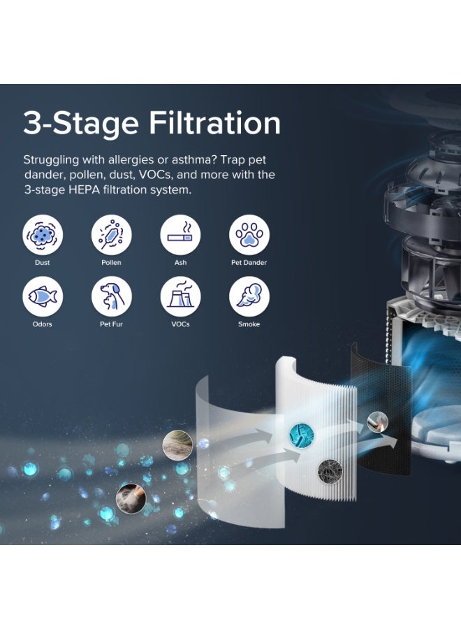 LEVOIT Smart Air Purifier for Home Bedroom, H13 HEPA Air Filter with Real Time Air Quality Sensor, Removes 99.97% Pollen Allergies Dust Odours, Alexa Enabled Air Cleaner with Quiet Auto Mode, Core300S - Image 4