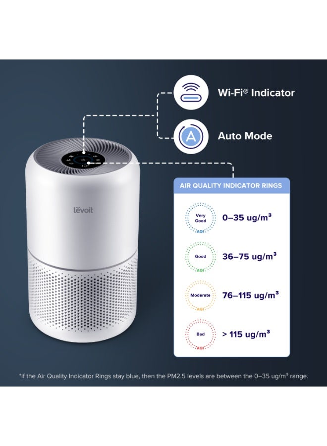 LEVOIT Smart Air Purifier for Home Bedroom, H13 HEPA Air Filter with Real Time Air Quality Sensor, Removes 99.97% Pollen Allergies Dust Odours, Alexa Enabled Air Cleaner with Quiet Auto Mode, Core300S - Image 5