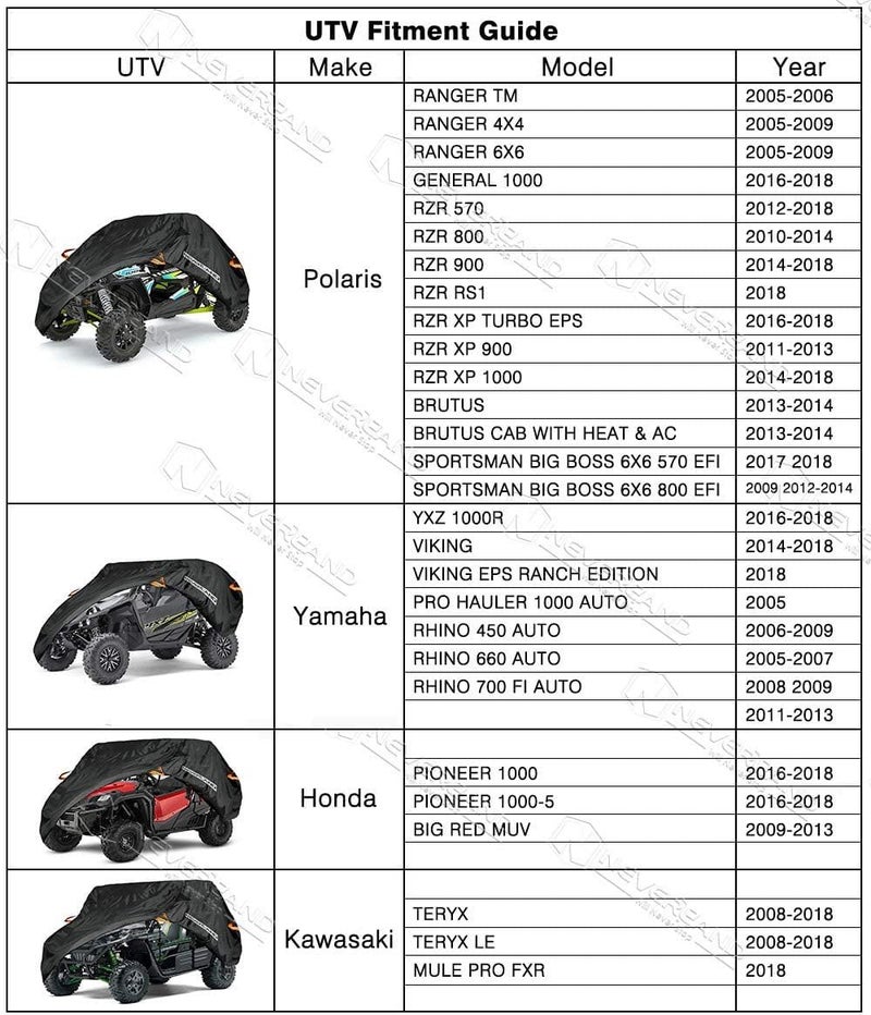 NEVERLAND Waterproof UTV Covers, Storage Sun-UV Rain Snow Protector For Kawasaki Polaris RZR Honda Pioneer Yamaha Viking (LightWeight) - Image 2