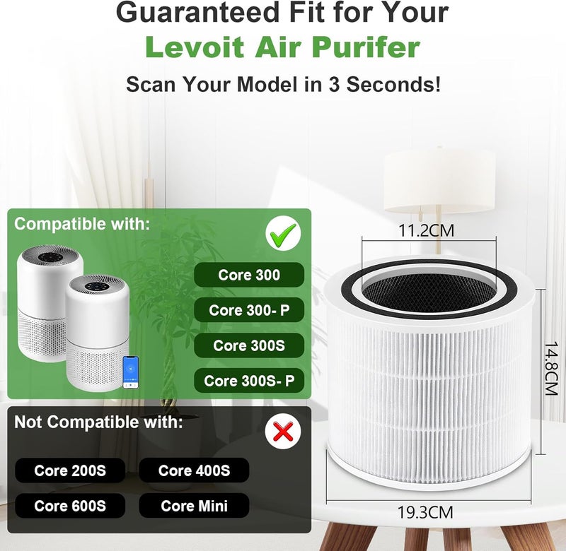 بينريك فلتر جهاز تنقية الهواء Core 300S لـ LEVOIT Core 300، Core 300S، Core P350 - مرشح H13 حقيقي ثلاثي في واحد مع كربون نشط بديل، مقارنة بالقطعة رقم Core 300-RF - عبوة من قطعتين، مرشح أساسي - Image 3