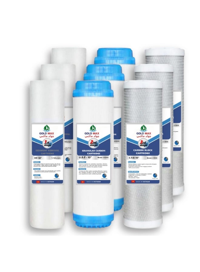 3 Stage water Filter, Whole House Water Filter,3-Stage water Filtration, 3 Stages Domestic Desalination Device Set for Essence Series Reverse Osmosis purified Water Filter System (3) - Image 1