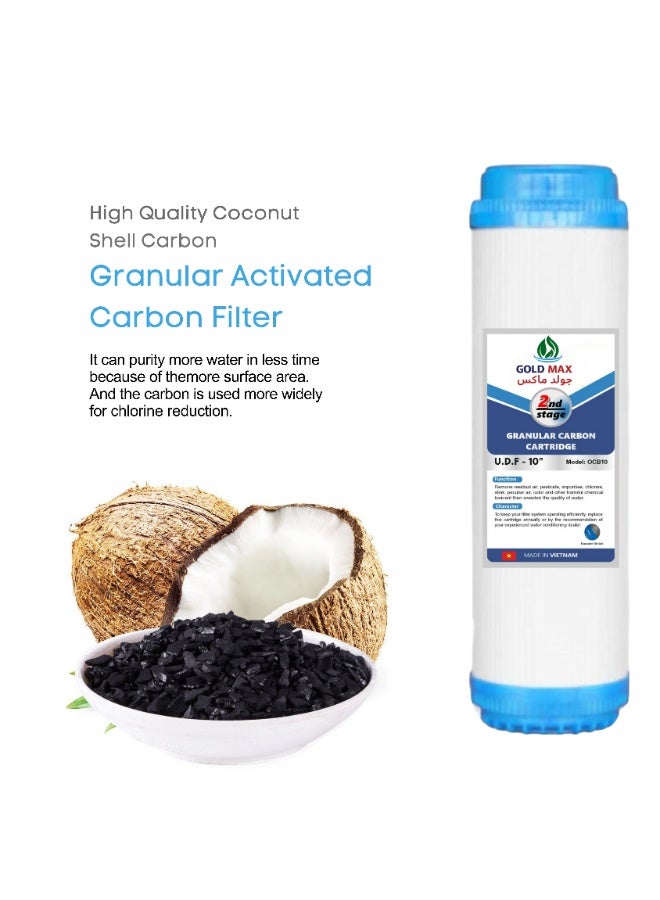 3 Stage water Filter, Whole House Water Filter,3-Stage water Filtration, 3 Stages Domestic Desalination Device Set for Essence Series Reverse Osmosis purified Water Filter System (3) - Image 3