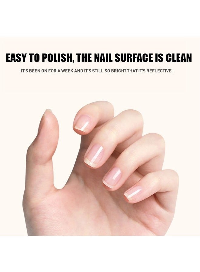 10 Pcs Manicure Nail File, Double Sided Nail Buffers Blocks Set, Nail Buffers Sanding Blocks for Acrylic Nails Gel Polish Nails (Green) - Image 3