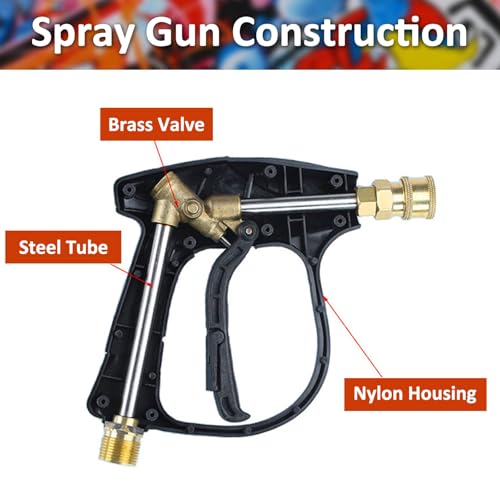 Bear Force High Pressure Washer Gun 3000 PSI Max, Power Washer Short Gun M22-14mm with 1/4 Inch Quick Plug & 5 Tips Nozzle, Compatible for Some of Greenworks Karcher Ryobi Homelite Pressure Washer - Image 3