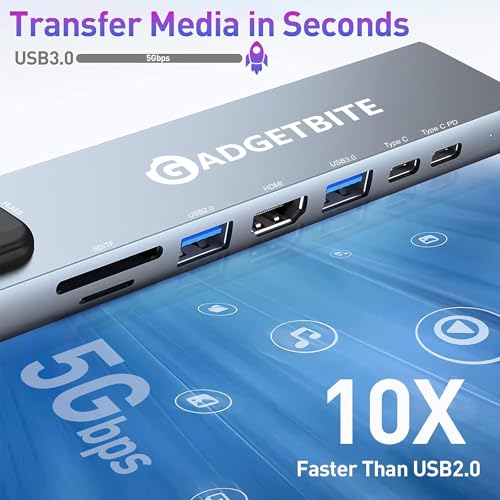 GadgetBite 8 in 1 Type C Docking Station USB C Hub with 4K HDMI, 100Mbps Ethernet, USB 3.0/2.0, TypeC 3.0 PD 100W Charging Port & USB C Port, SD & TF Card Slot for All Type C Devices MacBook, Laptop - Image 5