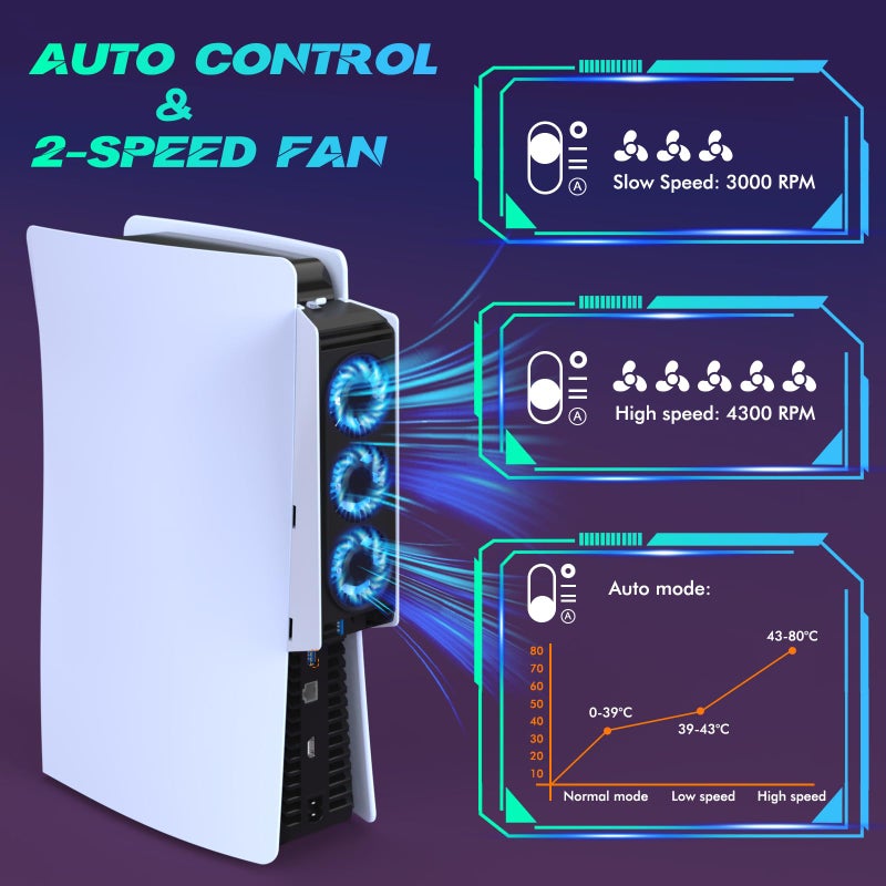 KEPLUG Upgraded Cooling Fan for PS5 Console,Quiet & Efficient Cooler with LED Light and USB 3.0 Port, Dual-Speed PlayStation 5 Cooling System for Disc & Digital Edition (Not for Slim/Pro) - Image 3