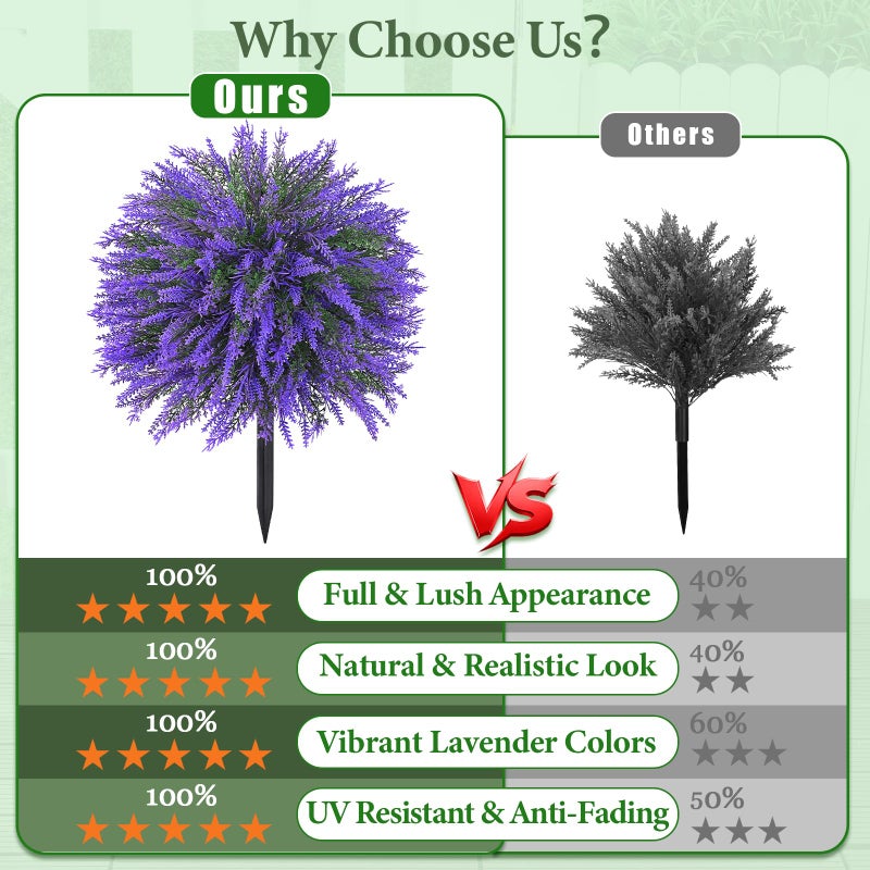 Dolicer 2 Sets Artificial Topiary Ball Trees for Outdoor, 22Inches Lavender Fake Bushes Plants with Ground Spike, Large UV Resistant Artificial Shrubs for Garden Front Yard Porch Patio Home Decor - Image 2