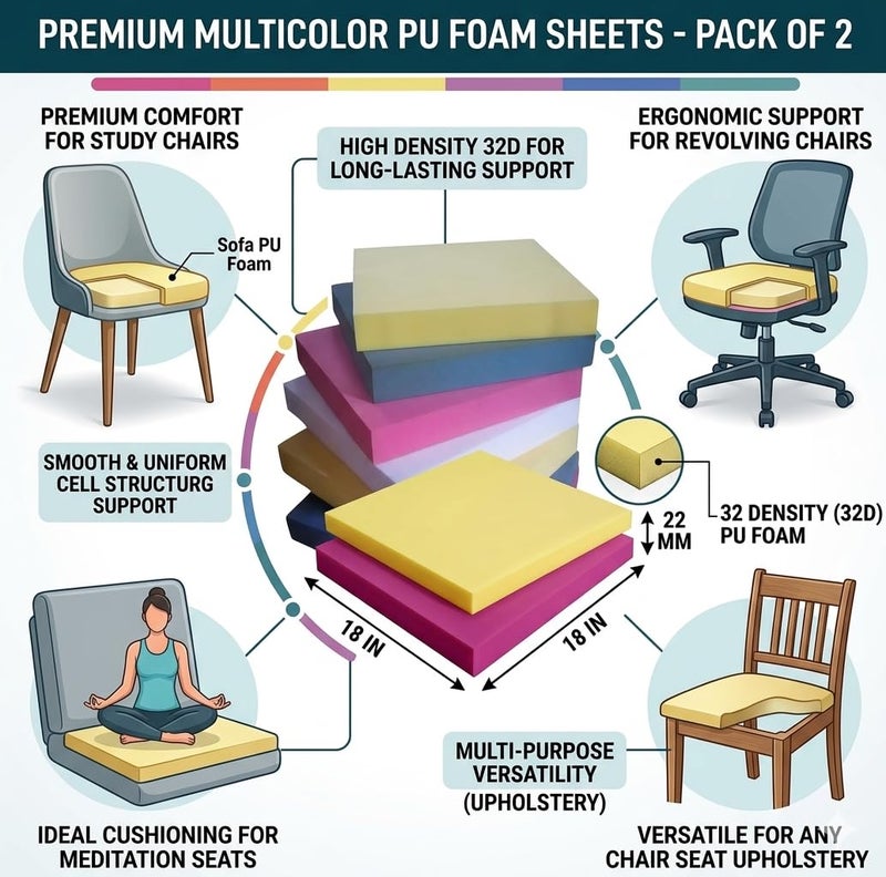 RAJCHIEF Sofa PU Foam Sheet for Study and Revolving Chair Seat, Meditation Seat 18 * 18 (Multicolor, 22 mm, 32 Density) 2 Piece - Image 3
