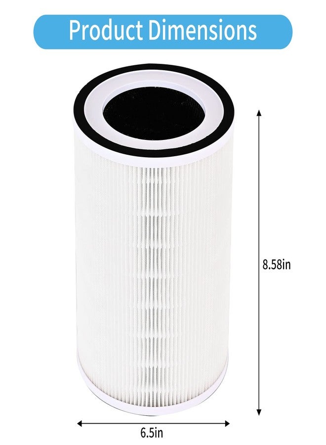 Bvhonwe True HEPA KILO Filter 360°3 Stage Replacement Filters Compatible for Afloia KILO/KILO Pro/MIRO/MIRO Pro air purifier, H13 True HEPA filter, 2 PACK - Image 3