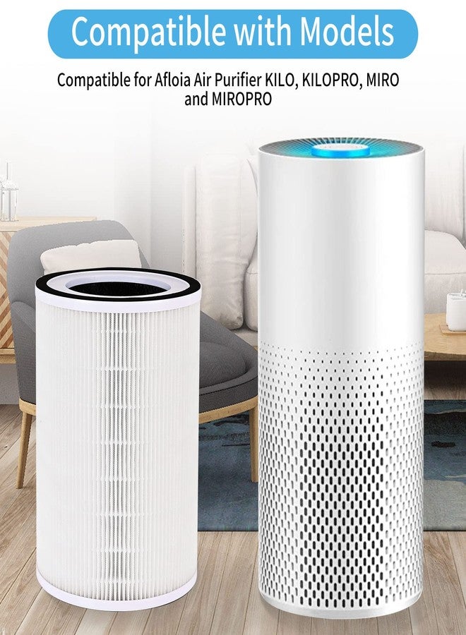 Bvhonwe True HEPA KILO Filter 360°3 Stage Replacement Filters Compatible for Afloia KILO/KILO Pro/MIRO/MIRO Pro air purifier, H13 True HEPA filter, 2 PACK - Image 2