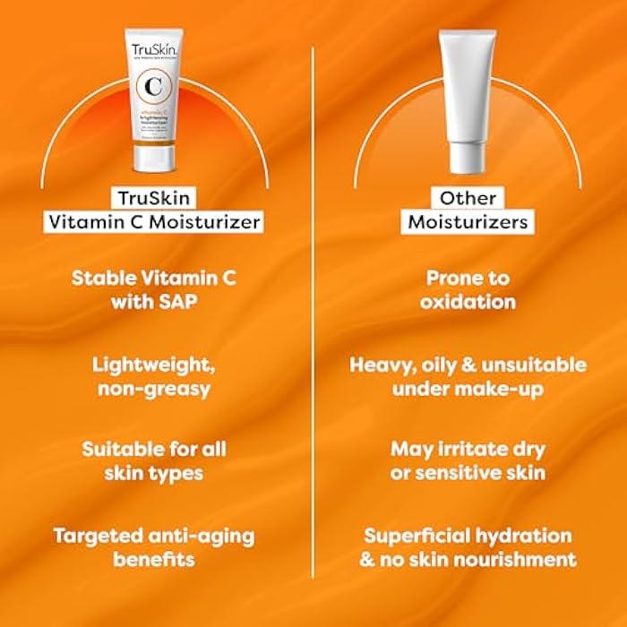 TruSkin Vitamin C Cream for Face – Brightening Moisturizer, Anti Aging, Hydrating, Skin Wrinkle Cream – Vitamin B5, Vitamin E, Jojoba Oil, Aloe Vera & Green Tea, 2 Fl Oz - Image 5