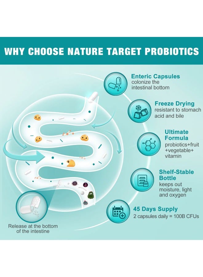 NATURE TARGET Probiotics for Women-Men-Kids Digestive Health, Prebiotics and Probiotics for Women, 100 Billion for Gut and Immune Health, No Refrigeration, 90 Veggie Capsules (45 Days Supply) - Image 2