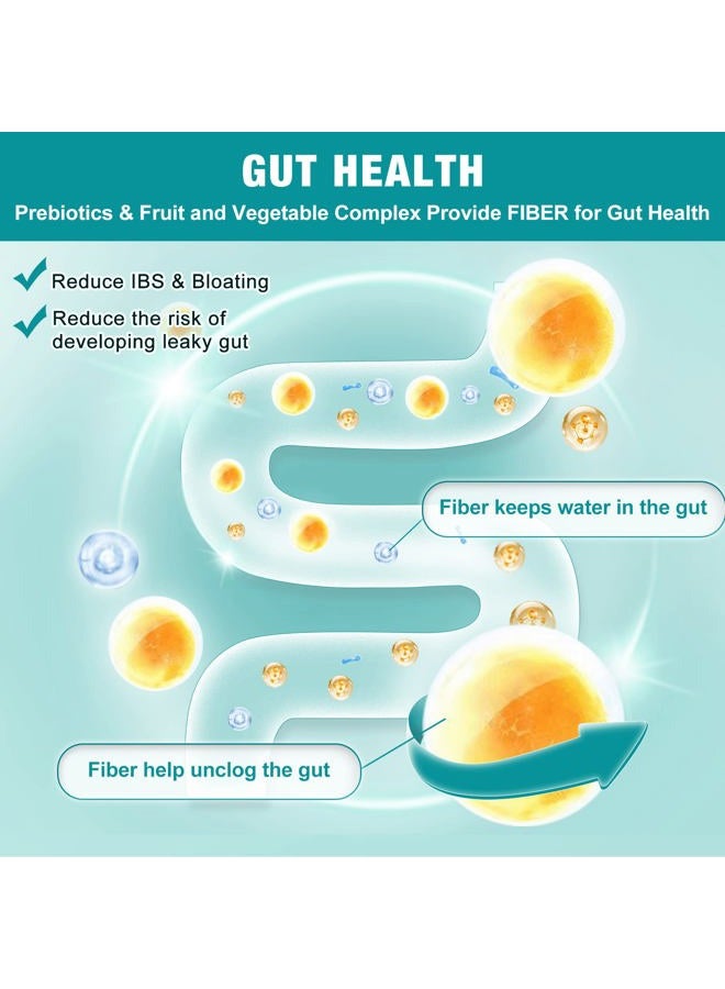 NATURE TARGET Probiotics for Women-Men-Kids Digestive Health, Prebiotics and Probiotics for Women, 100 Billion for Gut and Immune Health, No Refrigeration, 90 Veggie Capsules (45 Days Supply) - Image 5