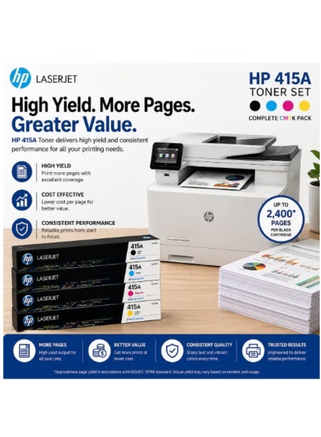 HEWLETT PACKARD HP 415A Toner Cartridge Set, 4-Pack (Black, Cyan, Magenta, Yellow) for HP Color LaserJet Pro M454, MFP M479 Series - Image 5